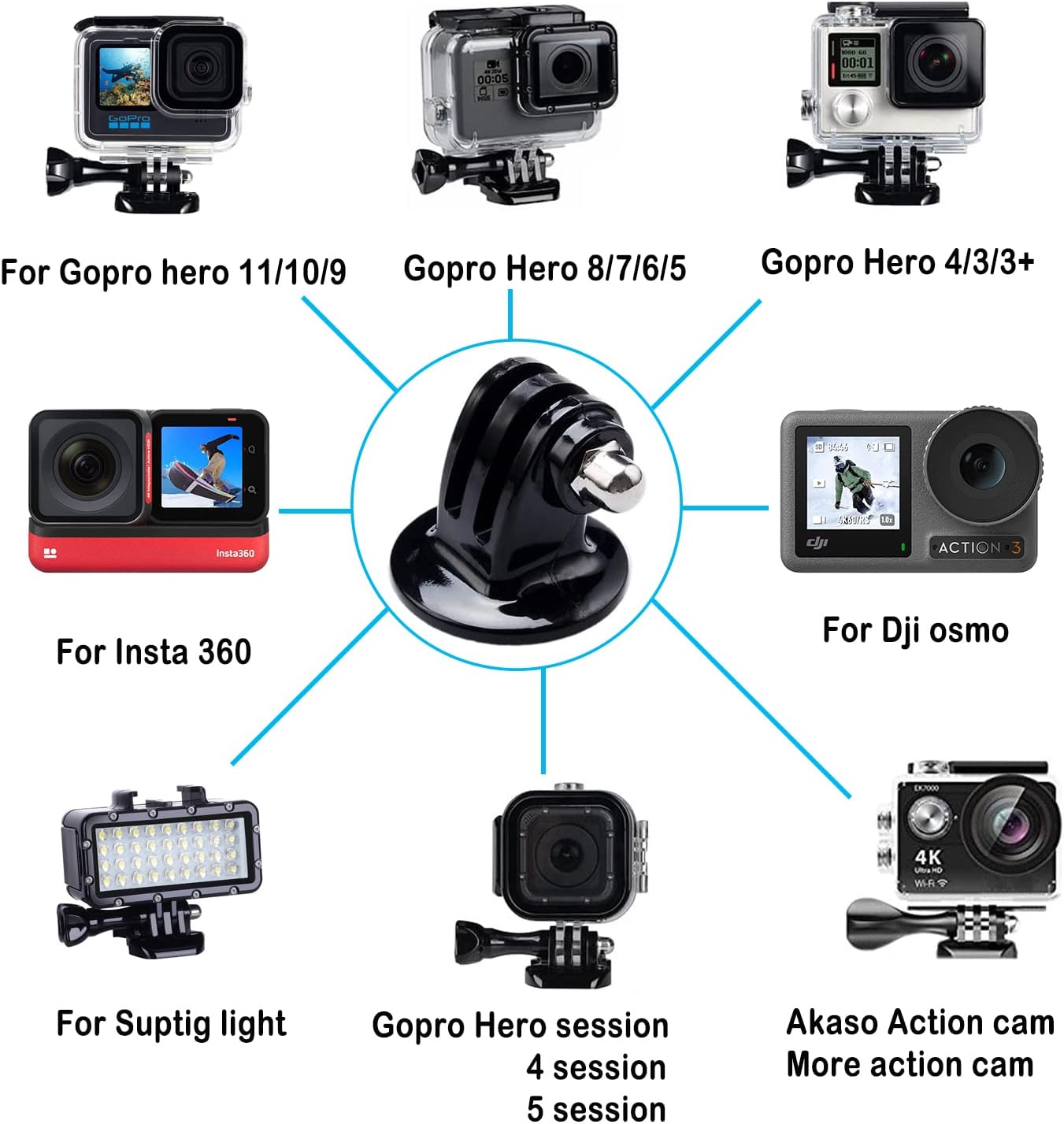 Adaptador Universal GoPro Hero Adaptador De Montaje Para Trípode